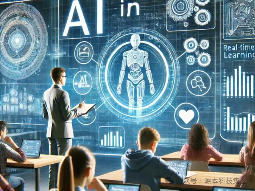 艾弗森贝博ballbet官网科技-本科生掌握大数据、云原生、AI-竞赛保研求职的“超车秘籍”来了！